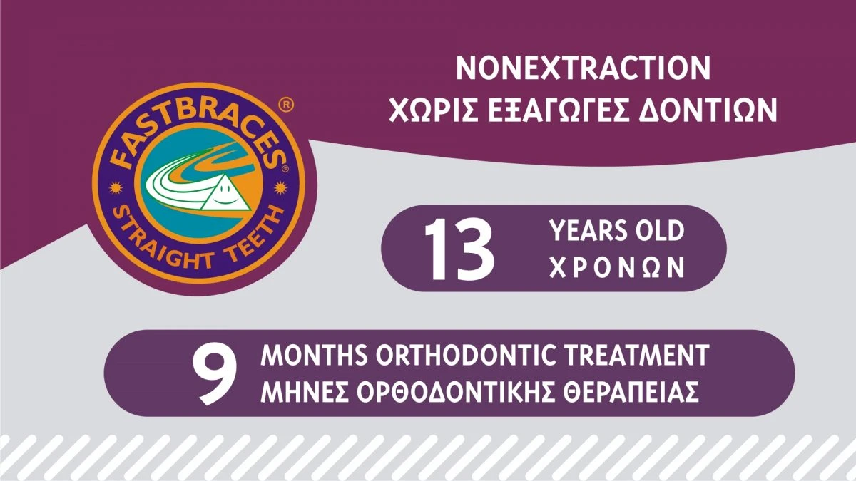 Fastbraces.gr - Περιστατικά Θεραπευμένα στις Κλινικές μας 19