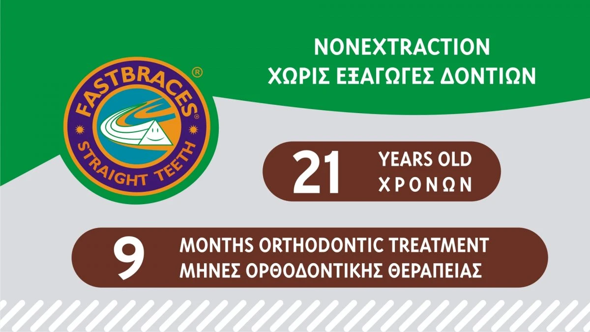 Fastbraces.gr - Περιστατικά Θεραπευμένα στις Κλινικές μας 20