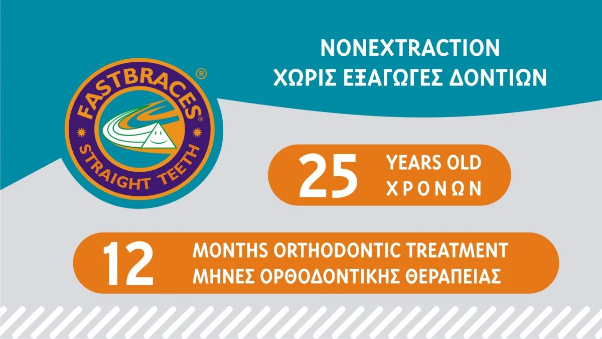 Fastbraces.gr - Περιστατικά Θεραπευμένα στις Κλινικές μας 70